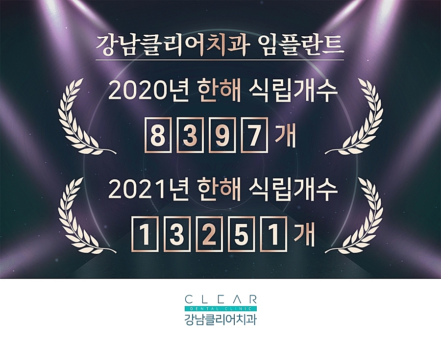 강남 치과에서 프리미엄임플란트 원한다면? 관련 이미지 7