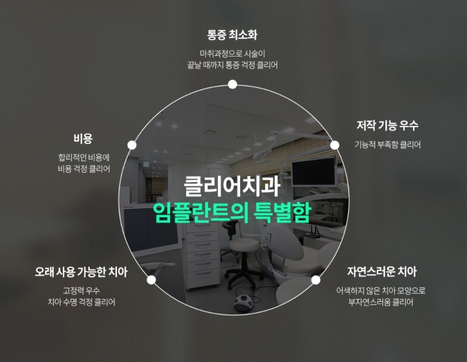 서울강남치과추천 정보를 면밀하게 수집하고 관련 이미지 10