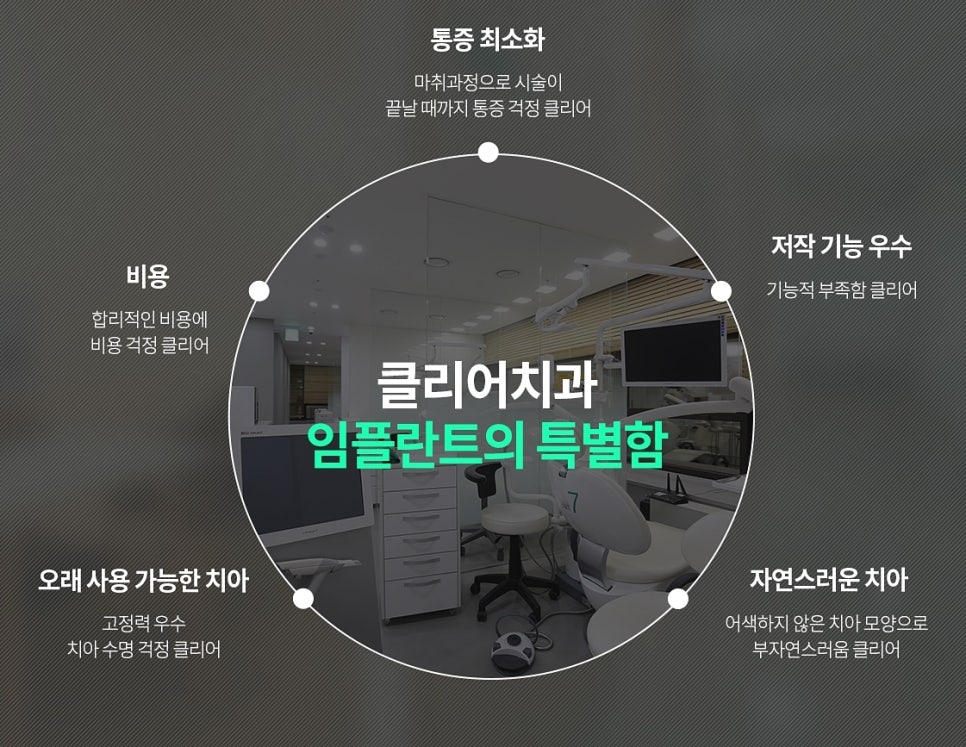 강남역 임플란트치과 남다르길 원해 관련 이미지 6
