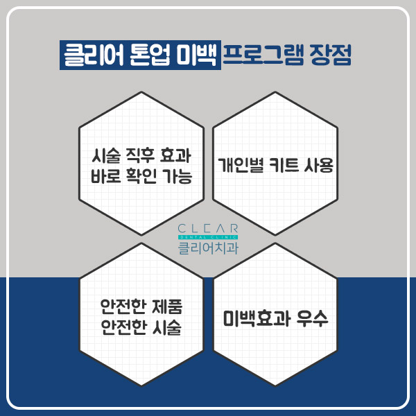 반짝반짝 눈이 부시는 클리어 치아미백 관련 이미지 3