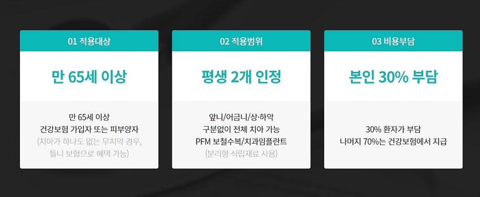 강남 임플란트 보험 노후엔 행복하게 관련 이미지 3