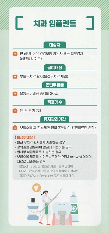 건강보험치과 시술등록제 안내해 드릴게요 관련 이미지 6