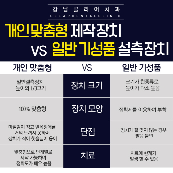 치아설측교정 인코그니토 교정으로 맞춤형 제작 교정도 가능 관련 이미지 7