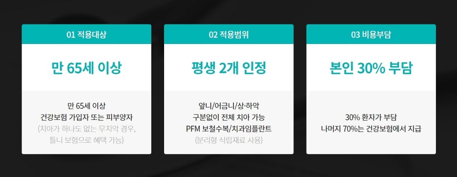보험임플란트 되는지 궁금했다면? 관련 이미지 6