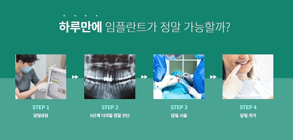강남역 임플란트 잘 되길 바란다면 관련 이미지 3