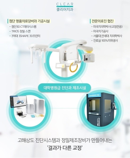 급이 다른 클리어교정에 대하여! 관련 이미지 3