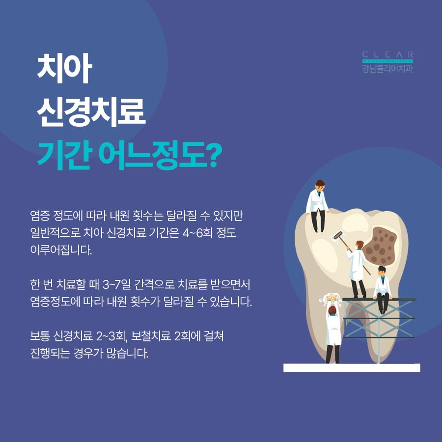 치아 신경치료 기간 하루에 안 되는 이유 관련 이미지 3