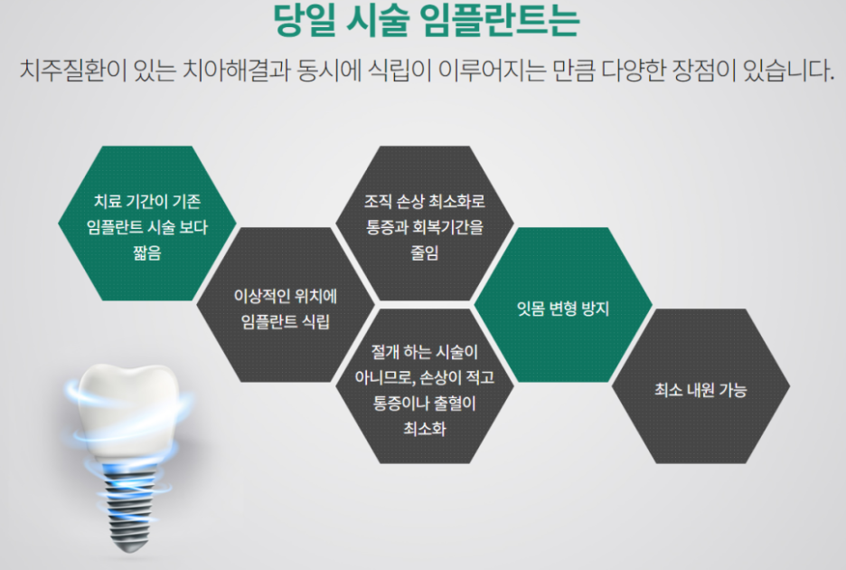 반포동임플란트치과 측방력까지 고려한 치료 관련 이미지 4
