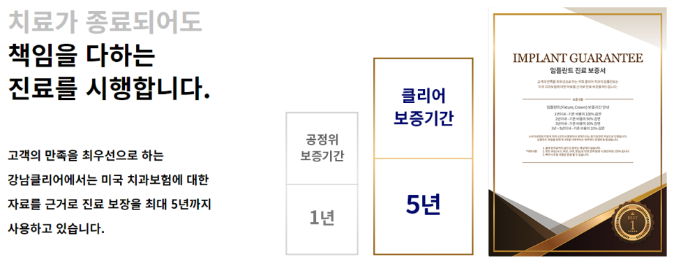 역삼 임플란트 치아 손실이 심각하다면 관련 이미지 7