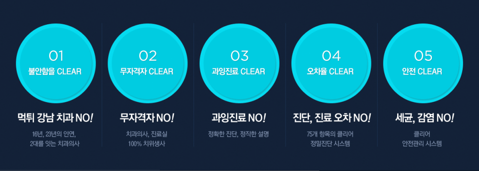 클리어 투명교정을 소개합니다. 관련 이미지 4