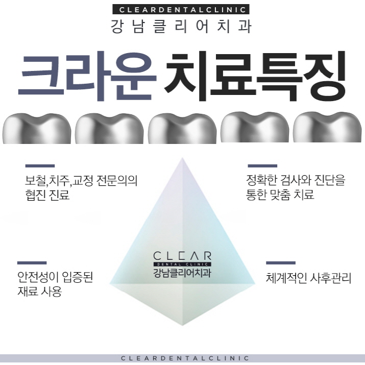 치아 크라운 치료 어떤 종류가 있고 언제 필요한가? 관련 이미지 7