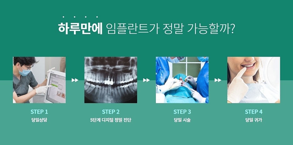 강남역 임플란트 저작 작용에 불편함을 느낀다면 관련 이미지 4