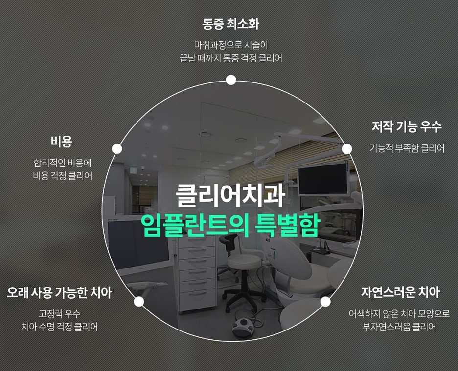 강남역 임플란트치과 소중함을 알고 관련 이미지 6