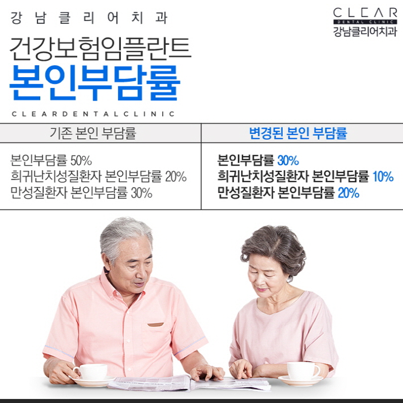 강남역임플란트 가격 무엇때문에 달라지게 될까? 관련 이미지 6