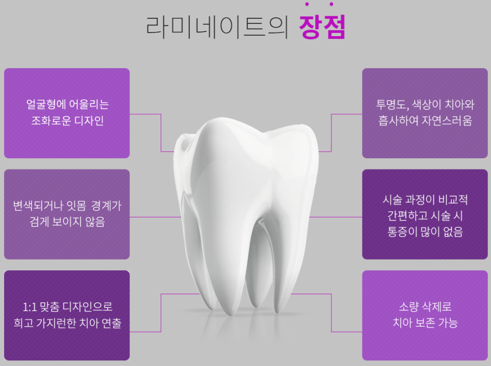 역삼동치과 충치치료부터 임플란트까지! 관련 이미지 11