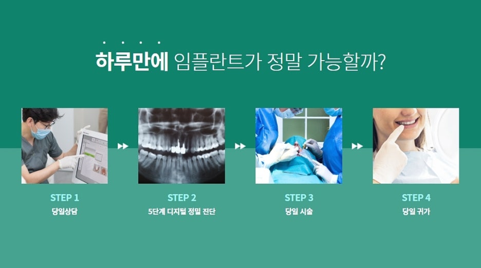 강남클리어치과 임플란트 중점 찾고 있다면? 관련 이미지 3
