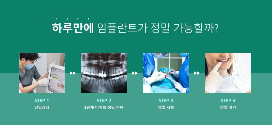 강남 당일 임플란트 전 미리 체크할 것은? 관련 이미지 7