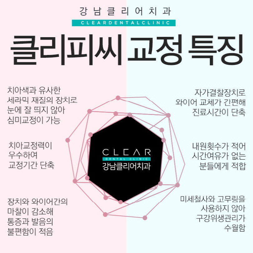 강남역치과 11가지 약속과 8단계 프로세스 관련 이미지 7