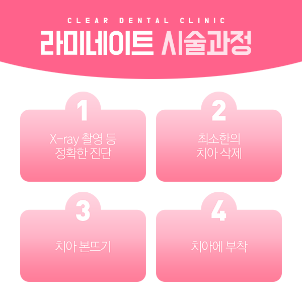 미소의 완성! 치아까지 예뻐지고 싶은 분들을 위한 관련 이미지 3