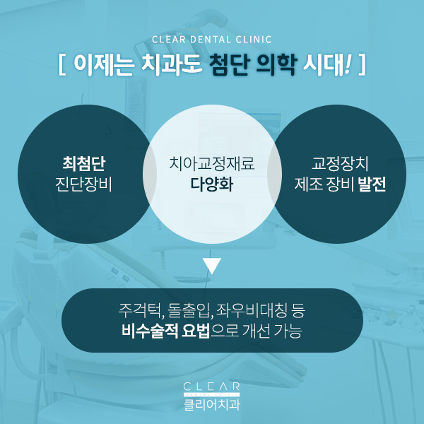 단순교정은 안녕! 얼굴형까지 고려하는 클리어교정! 관련 이미지 2