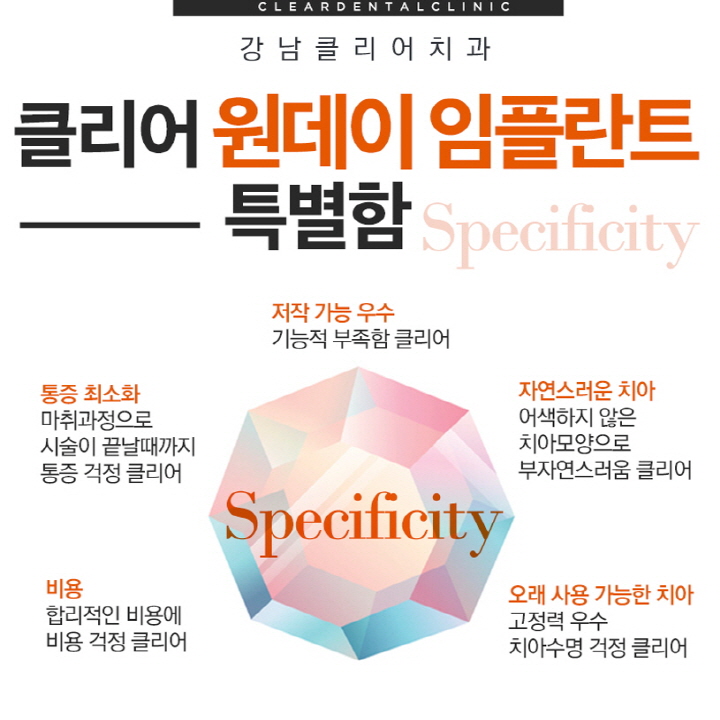 국산임플란트 가격 안정성 모두 경쟁력있어 관련 이미지 7