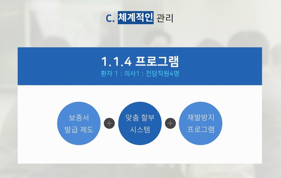 클리어치과 교정 아무데서나 말고 신중하게 관련 이미지 5