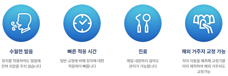 반포동교정치과 보다 긍정적인 이미지로! 관련 이미지 8