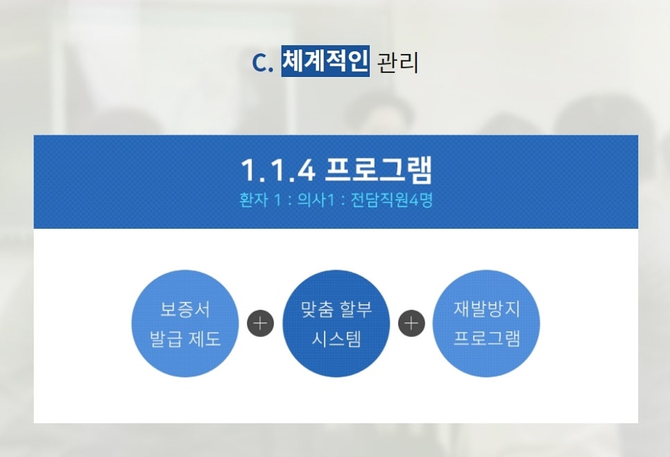 교정전 발치 상황에 따라서 관련 이미지 3