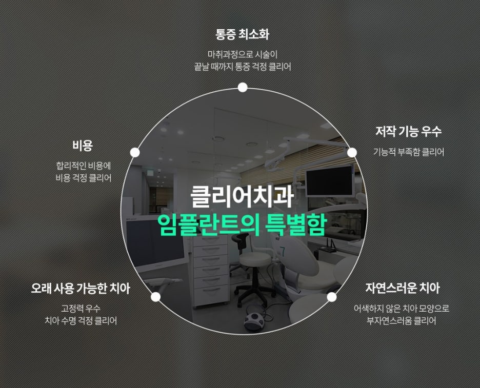 강남역 임플란트 잘 알아봐야 해 관련 이미지 7