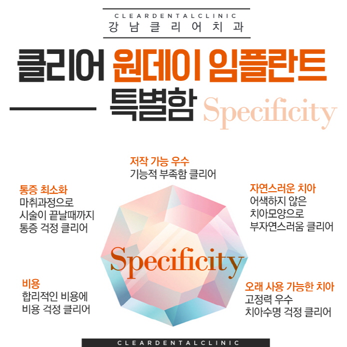 강남역 원데이임플란트 당일임플란트 자연스럽고 안전하게 관련 이미지 6
