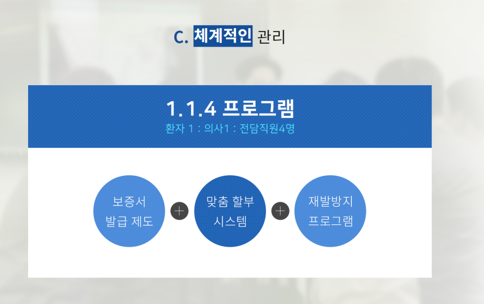 강남역 교정치과 치열을 예쁘고 고르게! 관련 이미지 5