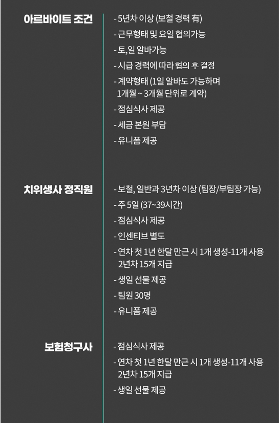 2022 강남클리어치과 치위생사 채용공고 관련 이미지 4