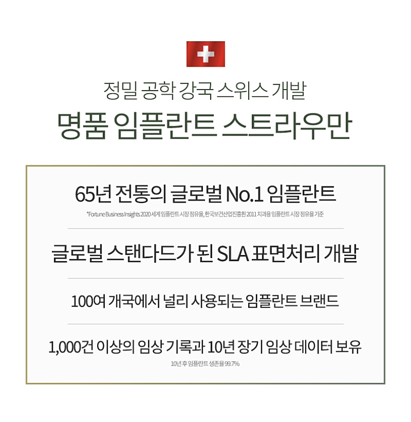 강남 치과에서 프리미엄임플란트 원한다면? 관련 이미지 3
