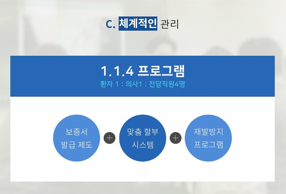 강남 치아교정 꼼꼼하게 알아봐야지 관련 이미지 6