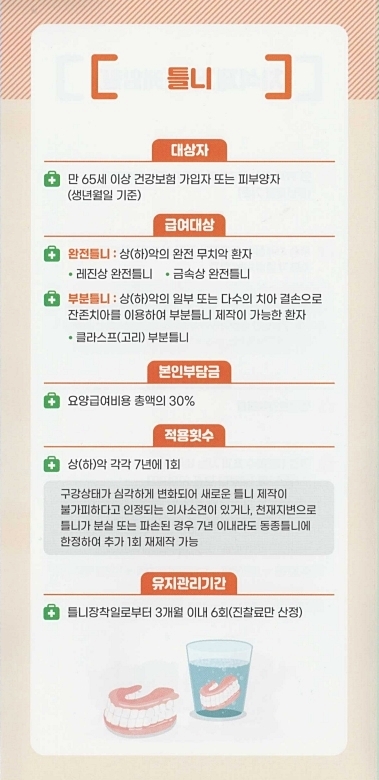 건강보험치과 시술등록제 안내해 드릴게요 관련 이미지 4