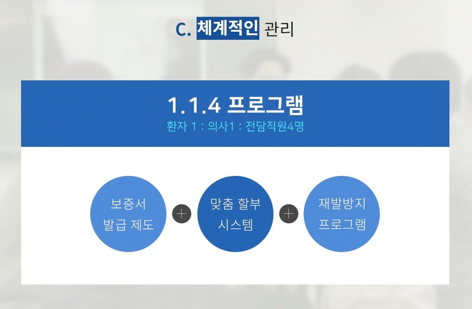 강남역 치아교정 정밀하게 다가가는 곳과 관련 이미지 6