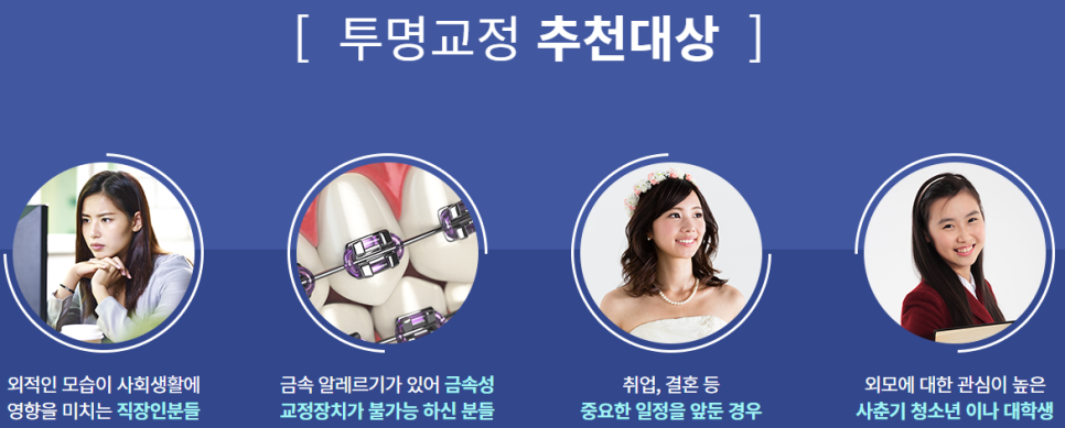 서울교정치과 심미성 좋은 클리피씨 방법으로 관련 이미지 2