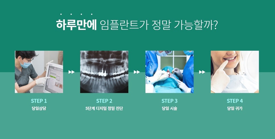 강남역 임플란트치과 남다르길 원해 관련 이미지 4