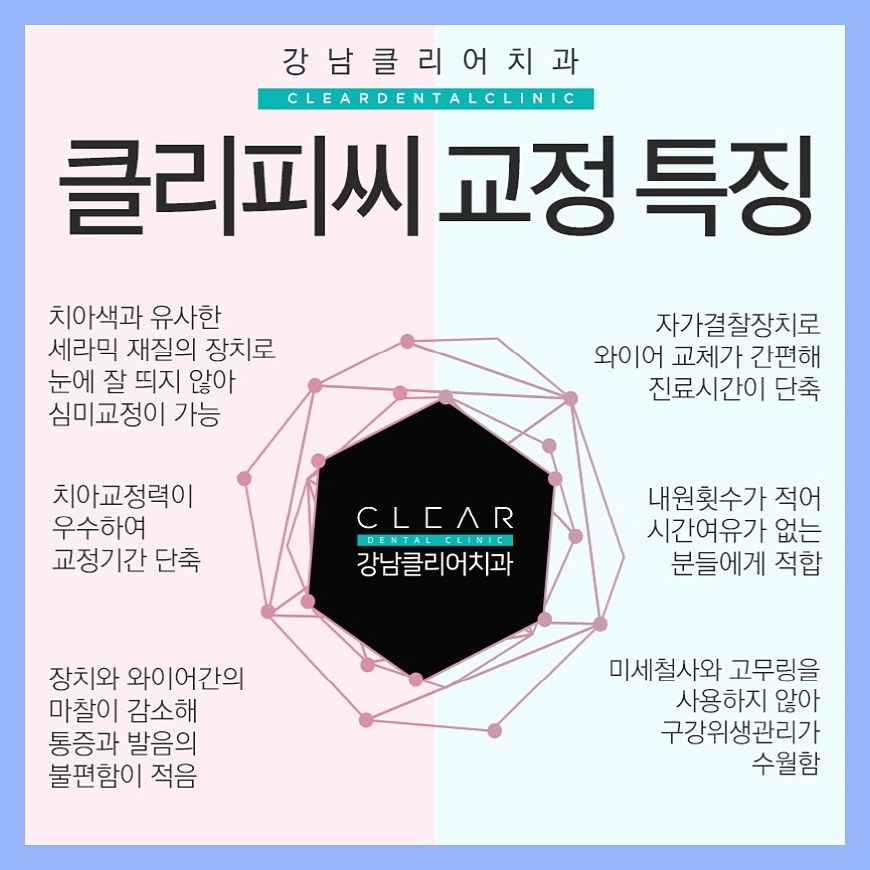 클리어치과 클리피씨 이 곳에서 한다면? 관련 이미지 3
