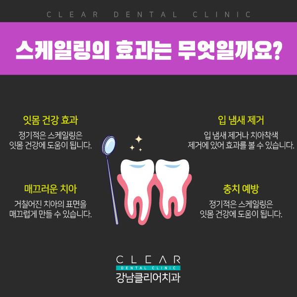 치아 스케일링 ,치석관리, 의료보험 혜택 관련 이미지 3