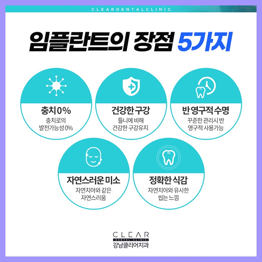 강남임플란트 찾아보고 결정하자 관련 이미지 4