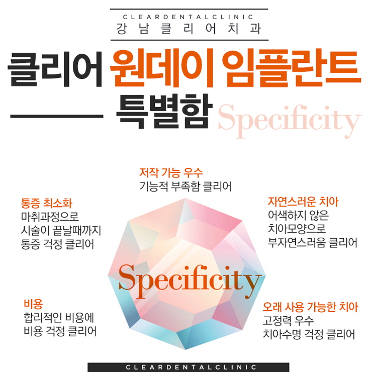강남역임플란트치과 선택의 기준 관련 이미지 8