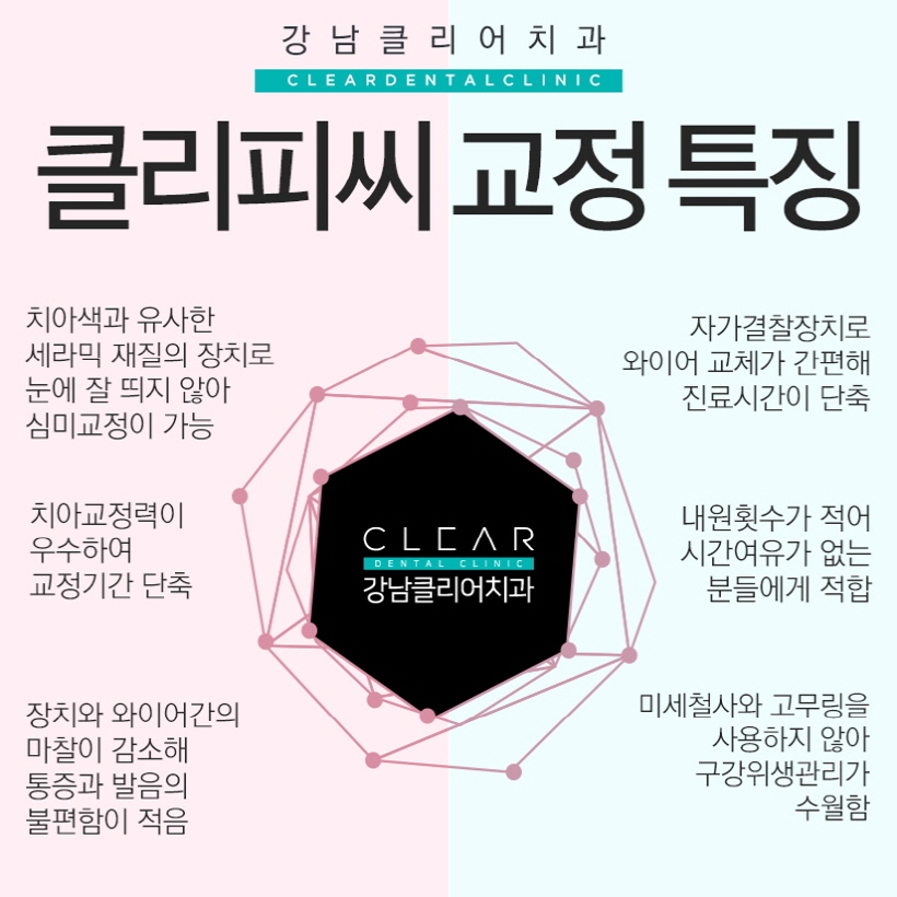 클리피씨교정비용 가격 이벤트로 혜택받기 관련 이미지 3