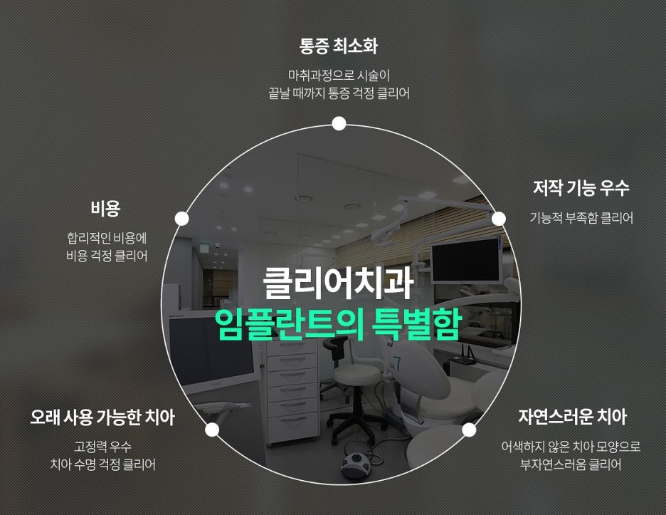 원데이임플란트 관심이 생겼을 경우 관련 이미지 7