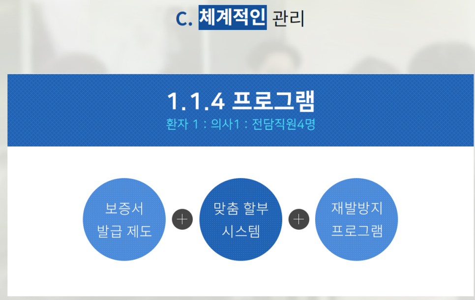 강남클리피씨교정 단 기간에 티나지 않게 관련 이미지 9