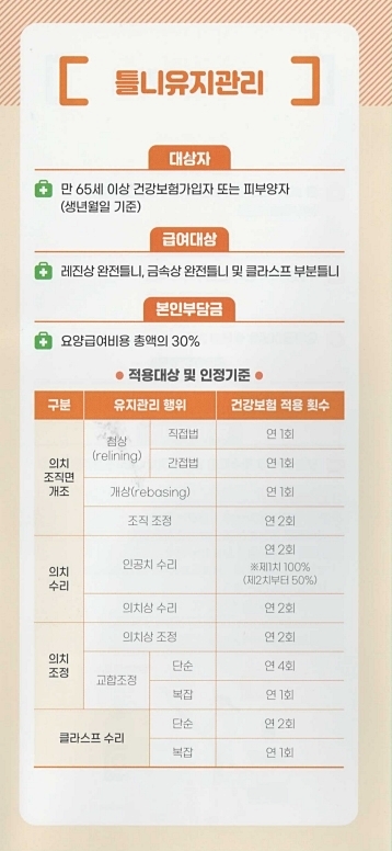건강보험치과 시술등록제 안내해 드릴게요 관련 이미지 5