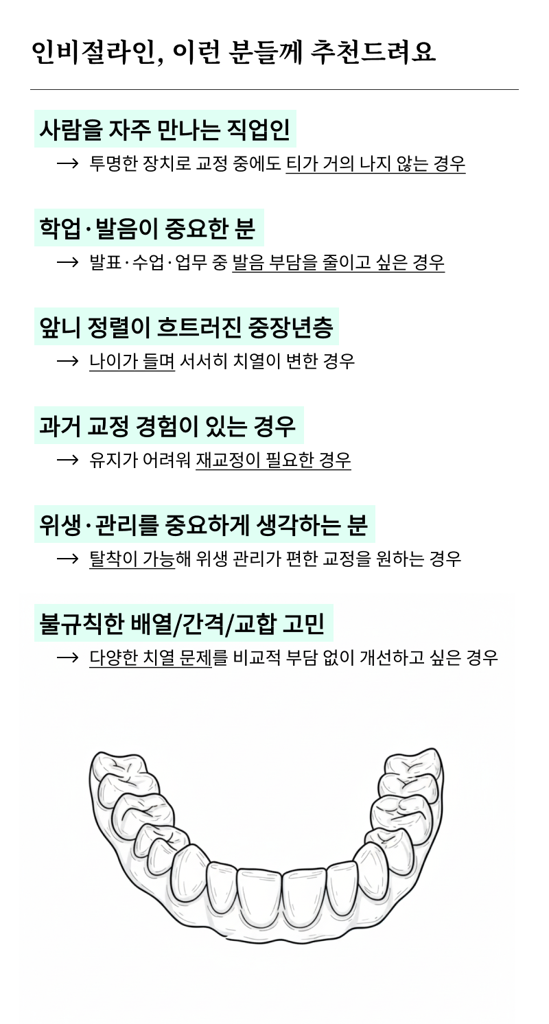 강남치과추천 교정 상담이 고민된다면 관련 이미지 8