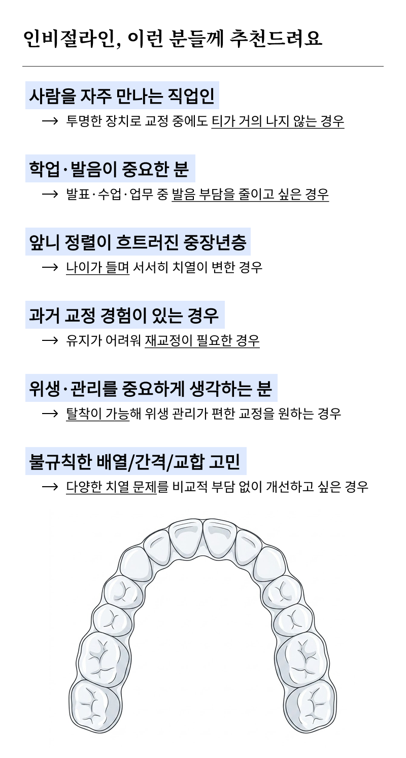 압구정치과 치아교정 고민하고 있다면 관련 이미지 8