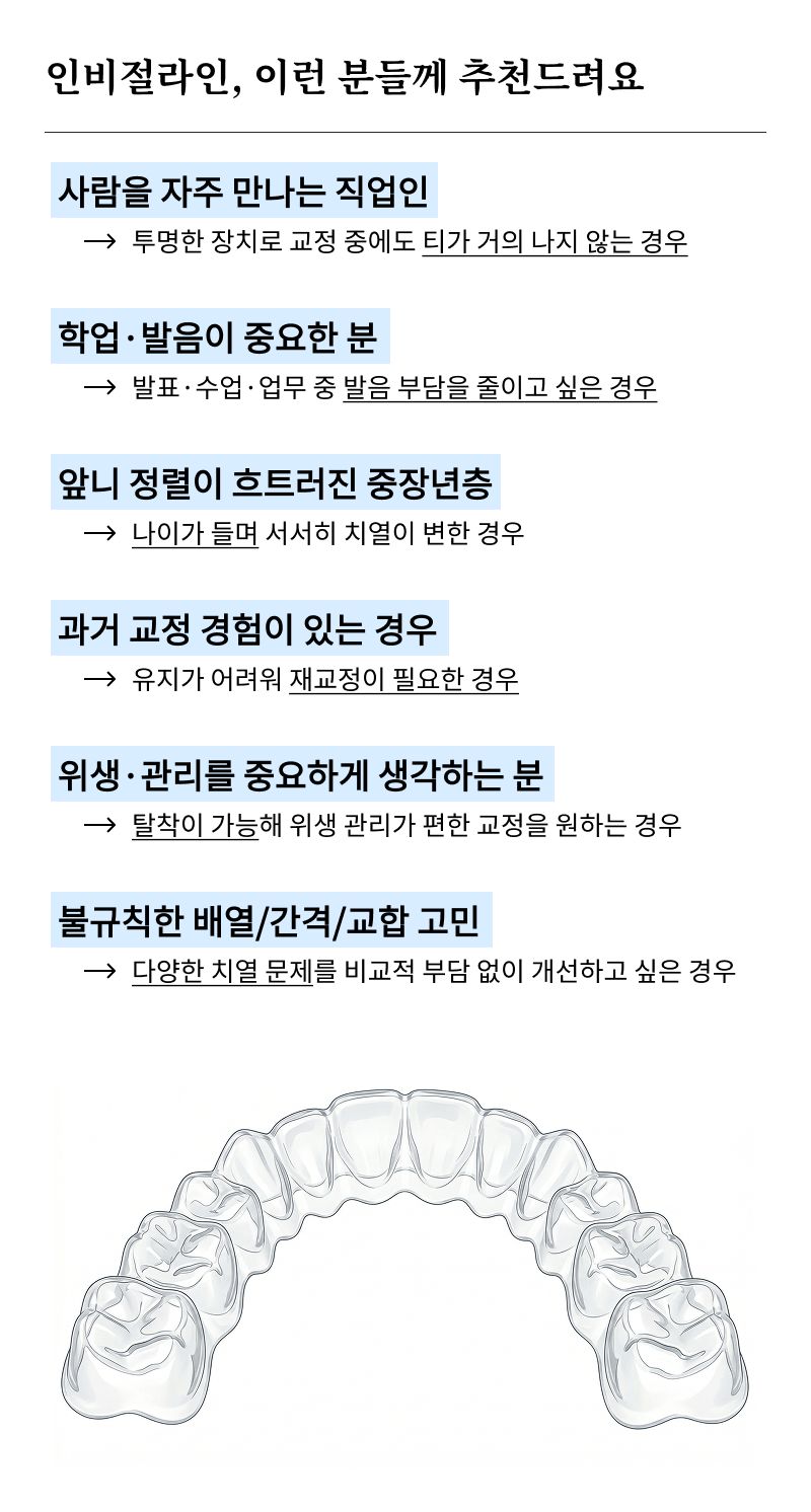 Looking for a Recommended Gangnam Dental Clinic image 8