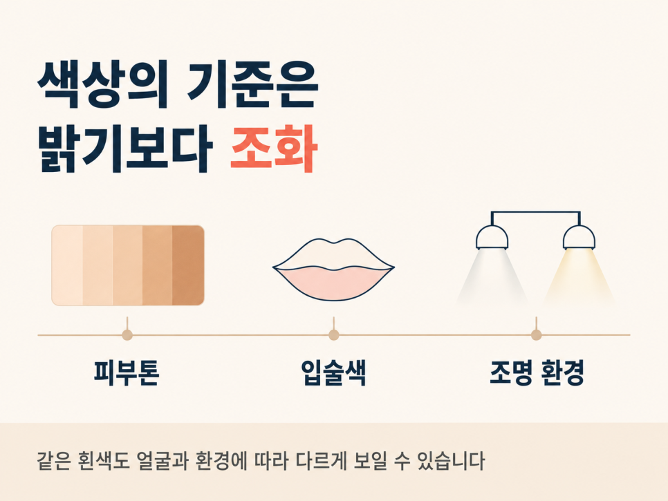 Gangnam Laminate Dental Clinic: Is There a Design That Suits Me? image 7